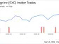 Insider Sell: CEO Michael Rippey Sells 78,714 Shares of SunCoke Energy Inc (SXC)