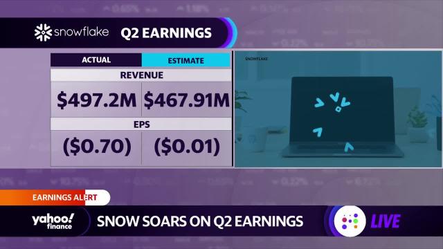 Snowflake stocks amid second-quarter revenue beat