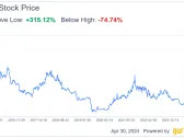 The Battle for Macy's