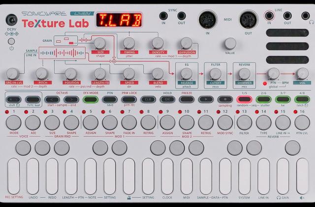 An overhead shot of Sonicware's Liven Texture Lab synthesizer.