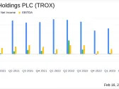 Tronox Holdings PLC (TROX) Faces Headwinds Despite Revenue Uptick in Q4