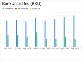 BankUnited Inc. Reports First Quarter 2024 Earnings: Exceeds EPS Estimates