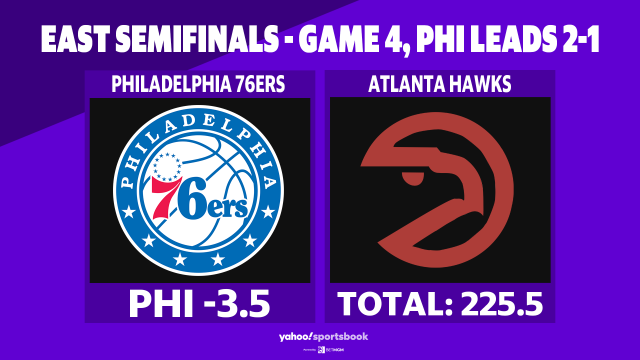 Betting: 76ers vs. Hawks | June 14