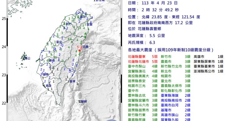 全台有感 凌晨兩震規模6以上