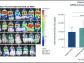 Genprex Collaborators Publish Positive Preclinical Data with NPRL2 Gene Therapy Utilizing Oncoprex® Delivery System