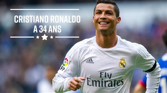 Bon Anniversaire Cristiano Ronaldo