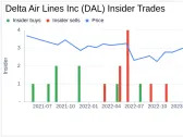 Delta Air Lines Inc President Glen Hauenstein Sells 100,000 Shares