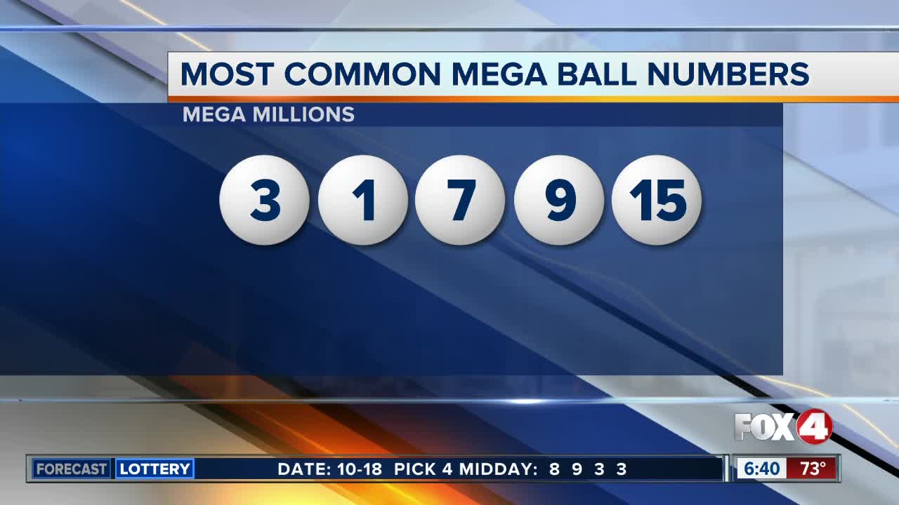 least common lotto numbers