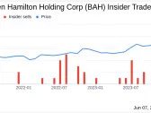 Insider Sale: Executive Vice President Richard Crowe Sells Shares of Booz Allen Hamilton ...