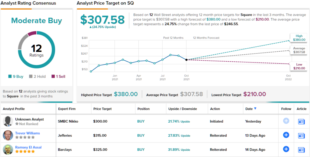 what is the definition of cash advance