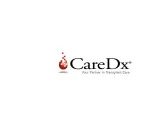 CareDx Reports Inducement Grants under Nasdaq Listing Rule 5635(c)(4)