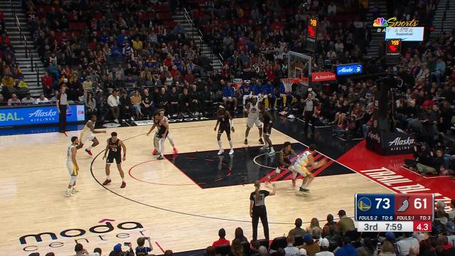 Klay Thompson with a 2 Pt vs. Portland Trail Blazers