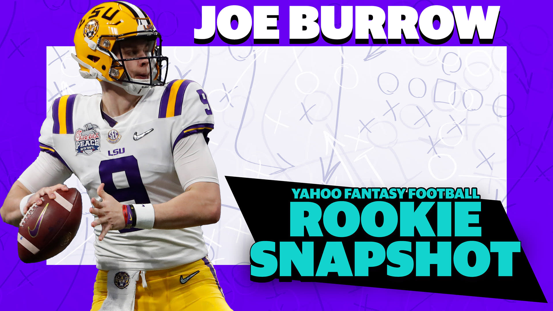 2020 NFL Draft: Joe Burrow has played himself into QB1 spot