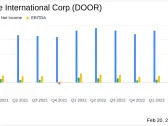 Masonite International Corp (DOOR) Reports Full Year 2023 Financial Results Amid Acquisition ...