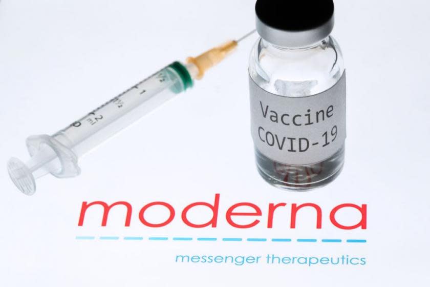 what percentage have covid vaccine