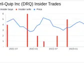 Dril-Quip Inc President & CEO Jeffrey Bird Sells 7,500 Shares