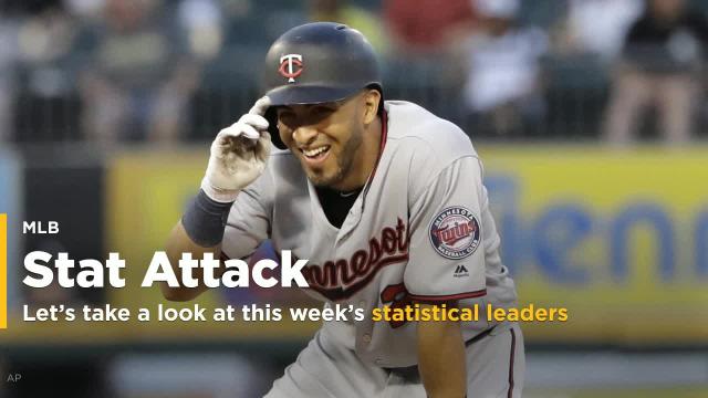 MLB Stat Attack