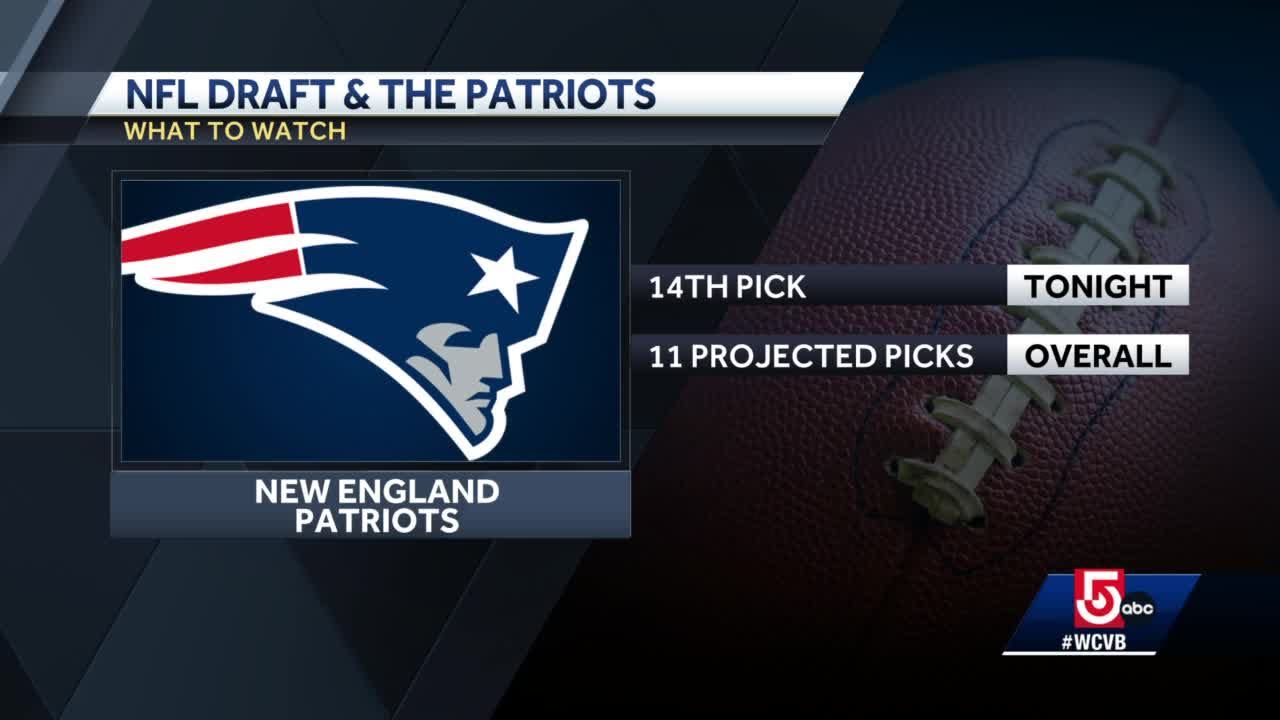 What to expect from the Patriots on Draft Day