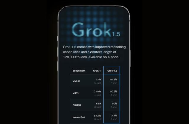 A render of a phone with a screen that shows Grok's logo and stats.