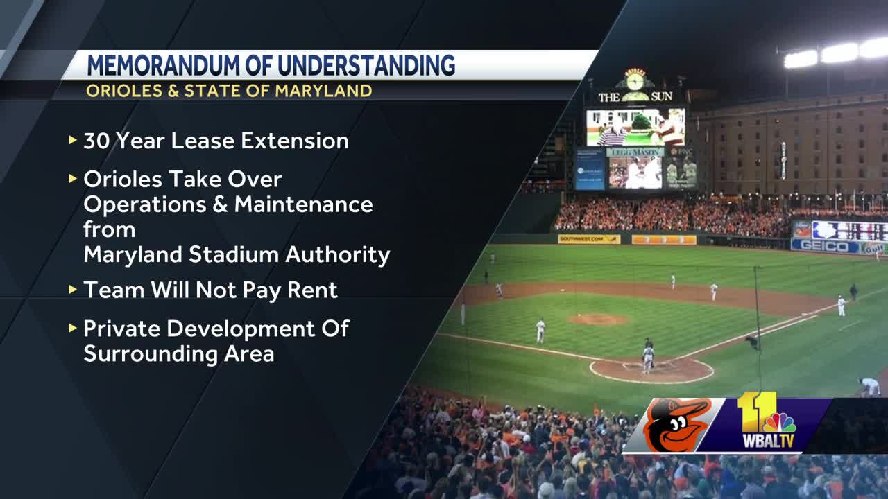 Leasing Opportunities  Maryland Stadium Authority