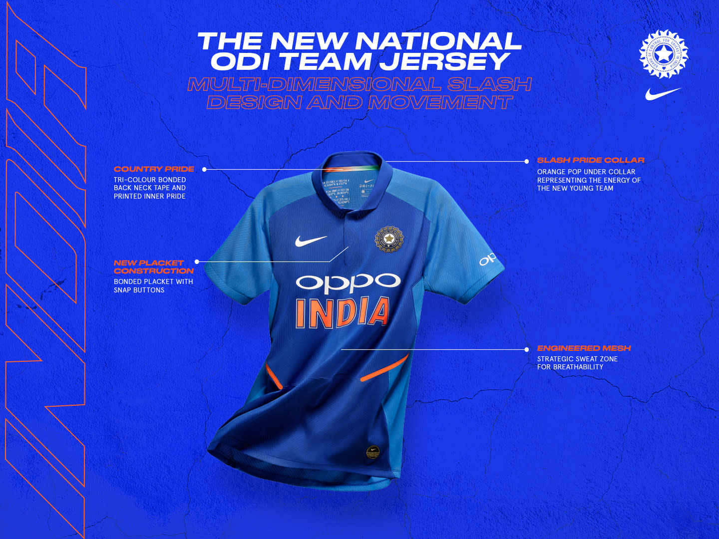 India Unveils New Jersey Ahead of 2019 