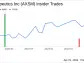 Insider Sell: COO Mark Jacobson Sells 24,662 Shares of Axsome Therapeutics Inc (AXSM)