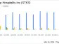 The One Group Hospitality Inc (STKS) Reports Mixed Fourth Quarter and Full Year 2023 Results