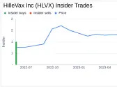 Insider Sell Alert: Chief Medical Officer Astrid Borkowski Sells 10,000 Shares of HilleVax Inc ...