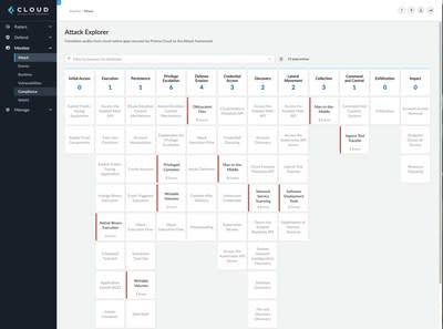 PSE-PrismaCloud Probesfragen