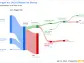 Argan Inc's Dividend Analysis