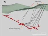 Lion One Updates Drill Results at Tuvatu