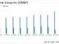 Summit Financial Group Inc Reports Steady Growth Amidst Strategic Expansion