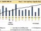 Goldsource Announces Positive Preliminary Economic Assessment for the Eagle Mountain Gold Project; After-Tax IRR of 57% and NPV5% of US$292 Million