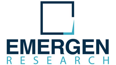 Blue Hydrogen Market Size to Reach USD 3.43 Billion in 2030 | Increasing Government Initiatives to Shift Towards Clean Energy Sources is a Key Factor Driving Industry Demand, Says Emergen Research - Yahoo Finance