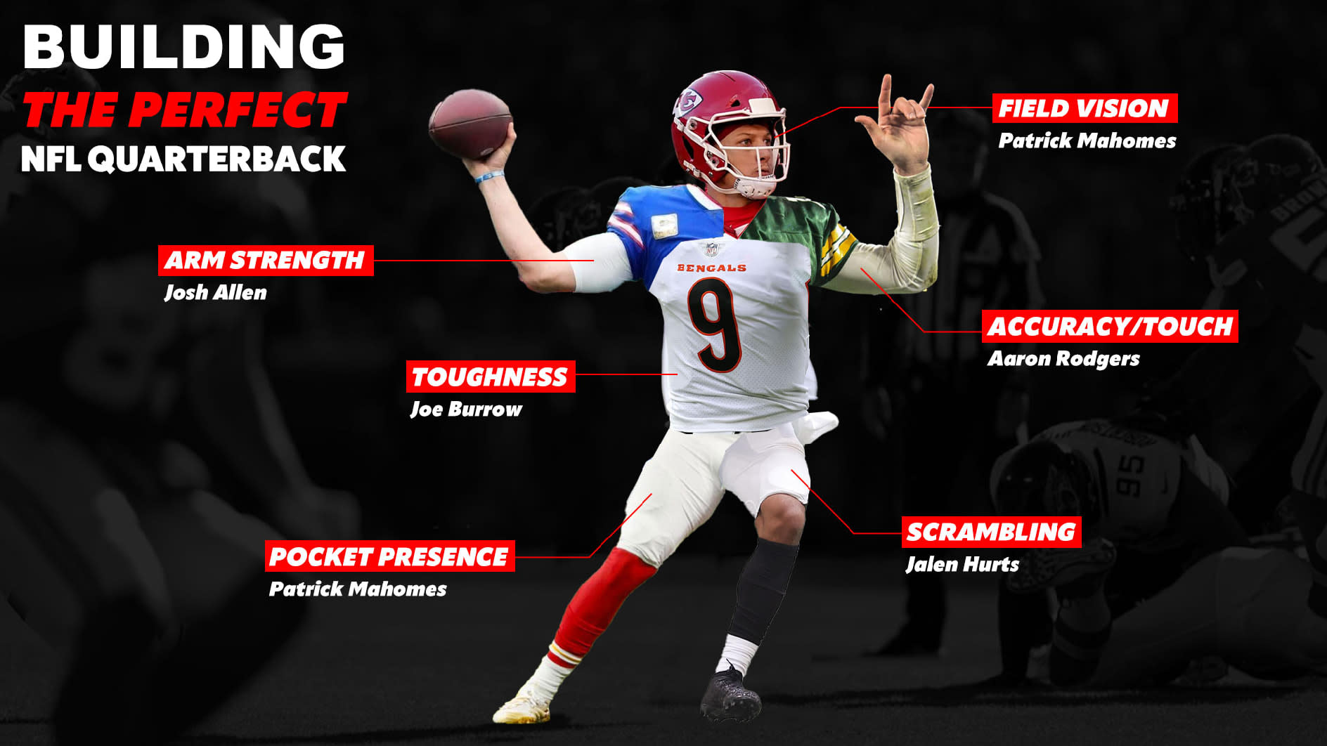 Greg Cosell - Top Quarterbacks in the 2023 NFL Draft 