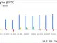 SoundThinking Inc (SSTI) Achieves Record Quarterly Revenues, Sets Positive Outlook for FY 2024