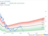 Insider Sale: SVP, Chief People Officer Richard Jacquet Sells 16,453 Shares of Coursera Inc (COUR)