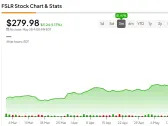 First Solar Stock (NASDAQ:FSLR): Cheaply Valued and Benefiting from AI