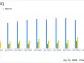 IDEX Corp (IEX) Q1 Earnings: Adjusted EPS Beats, Sales Dip Amid Market Challenges