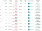 SMH ETF: Selloff Could Present Opportunity for Long-Term Investors