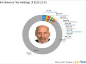 Jim Simons Adds Haverty Furniture Companies Inc to Portfolio