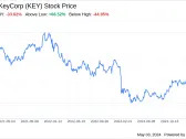 Decoding KeyCorp (KEY): A Strategic SWOT Insight