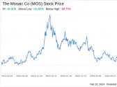 Decoding The Mosaic Co (MOS): A Strategic SWOT Insight