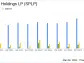 Steel Partners Holdings LP Reports Solid Q4 and Full Year 2023 Financial Results