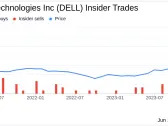 Insider Sale: Director David Dorman Sells 75,000 Shares of Dell Technologies Inc (DELL)