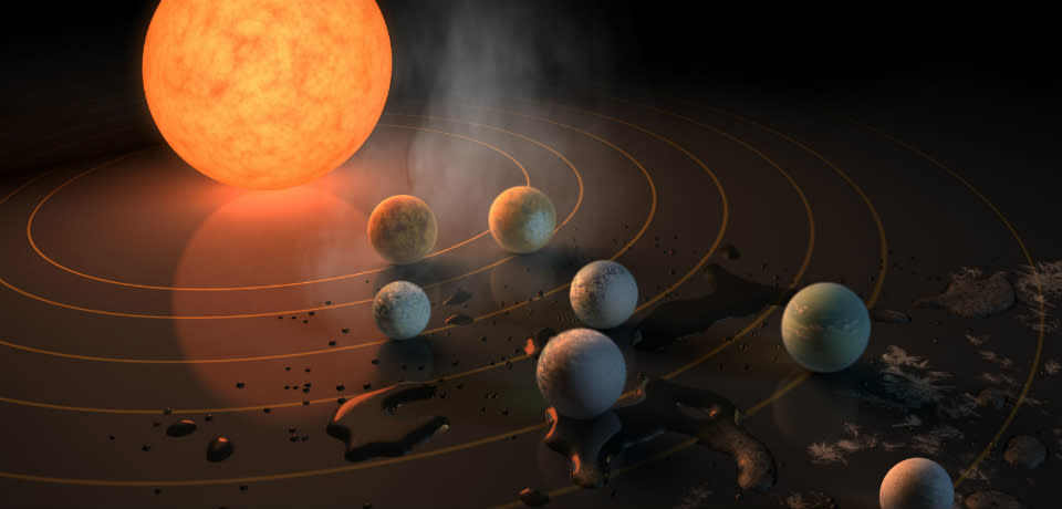 News So Foreign It’s Out of This World: Scientists Discover Seven New Potentially Habitable Planets