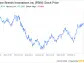 Decoding Fortune Brands Innovations Inc (FBIN): A Strategic SWOT Insight