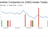 Insider Sell: SVP, COO, The Americas William Krueger Sells 8,800 Shares of Greenbrier Companies ...