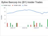 Byline Bancorp Inc's Chief Human Resources Officer Dana Rose Sells Company Shares