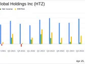 Hertz Global Holdings Inc (HTZ) Faces Financial Headwinds in Q1 2024, Misses Analyst Estimates